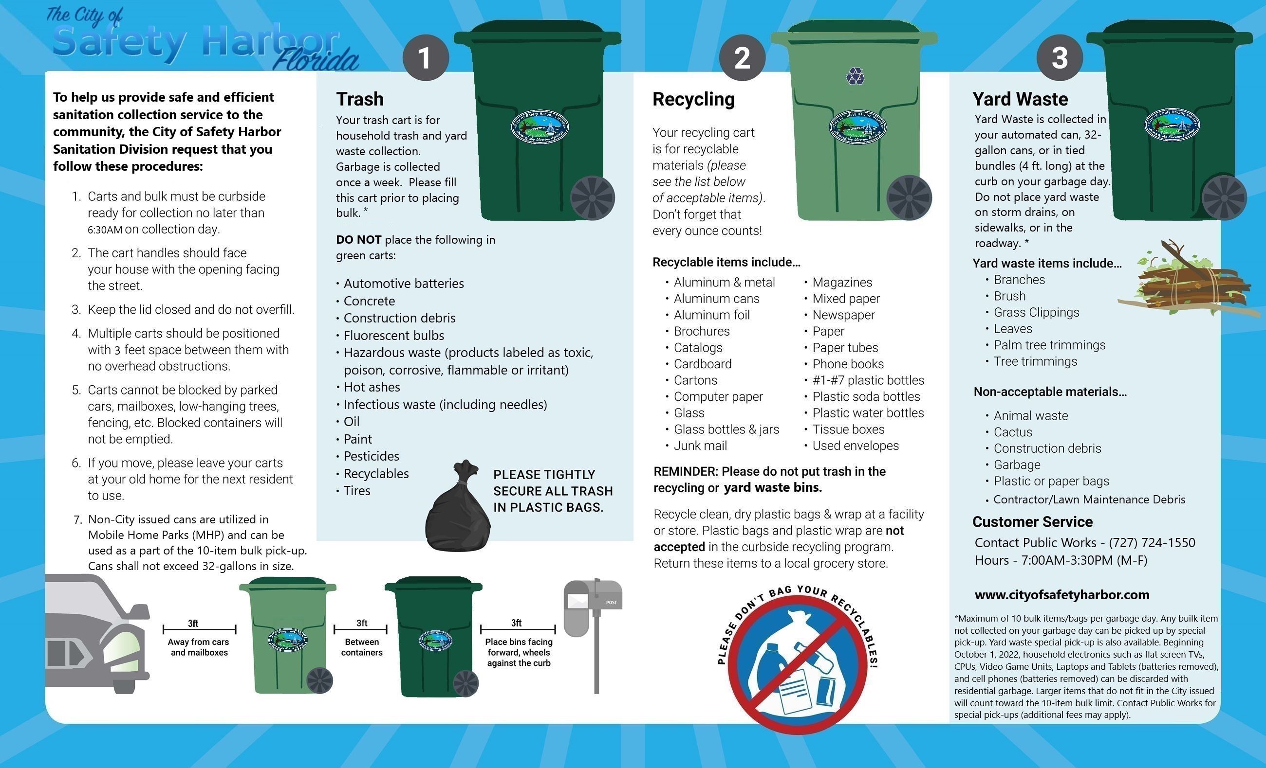 Sanitation Information